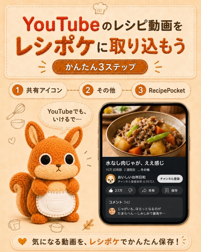 YouTubeの共有、その他、RecipePocketを選ぶ操作のイメージ
